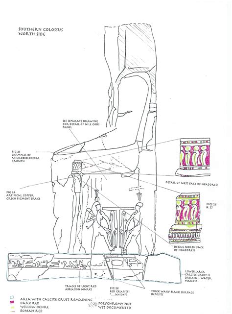 The Colossi Of Memnon, Thebes, Luxor, Egypt – Bianca Madden