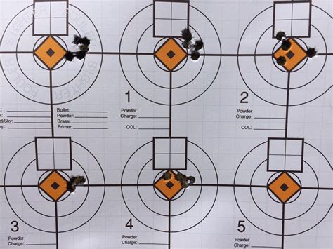 Playing with seating depth? | CarolinaFirearmsForum