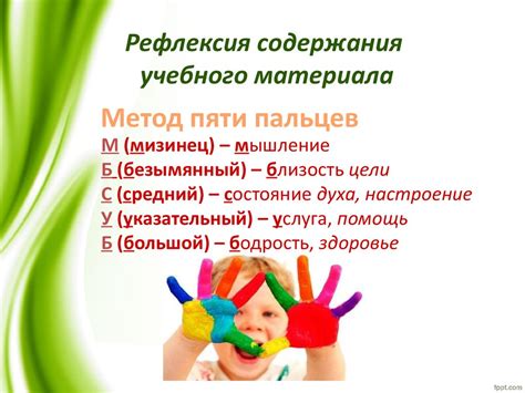 Способы рефлексии урока, занятия - презентация онлайн