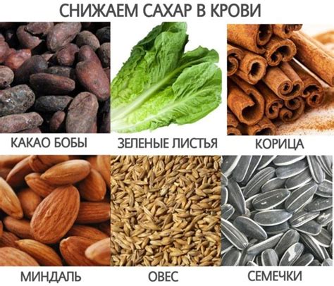 Норма цукру в крові у чоловіків, жінок за віком. таблиця: рівень після ...