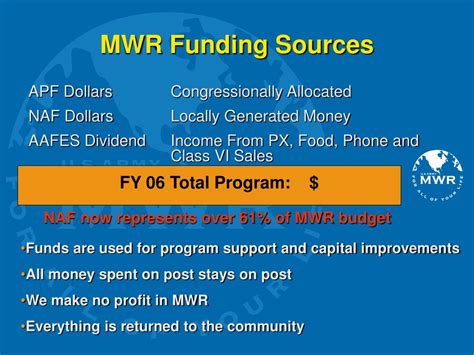 mwr orientation  powerpoint    id