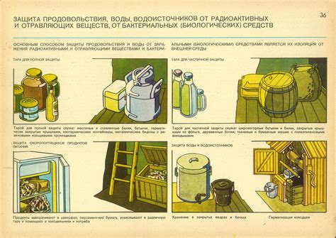ГРАЖДАНСКАЯ ОБОРОНА: foto_history — LiveJournal