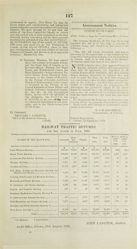 The Canada gazette : Canada : Free Download, Borrow, and Streaming