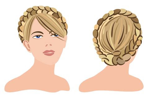 Braid around the head. Original hairstyle, front and rear view ...