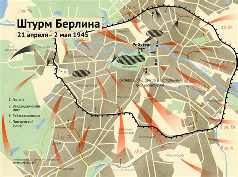 Битва за Берлин: штурм — Спутник и Погром
