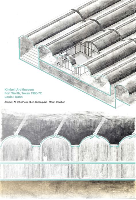 Analysis: Kimbell Art Museum by Louis Kahn - wOS