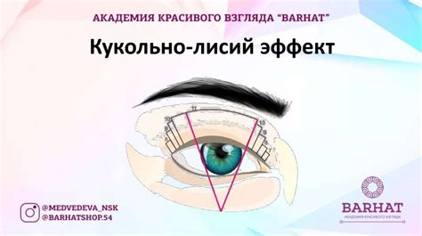 Любимый эффект наших клиентов. Варианты и его усиление - презентация онлайн