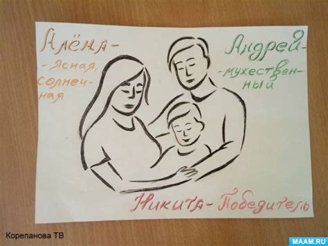 Альбом «Моя семья» (12 фото). Воспитателям детских садов, школьным ...