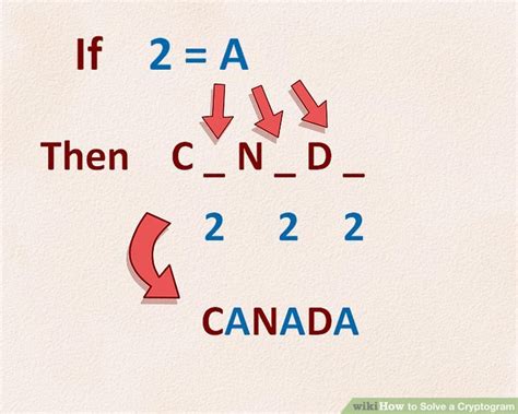 How to Solve a Cryptogram (with Pictures) - wikiHow