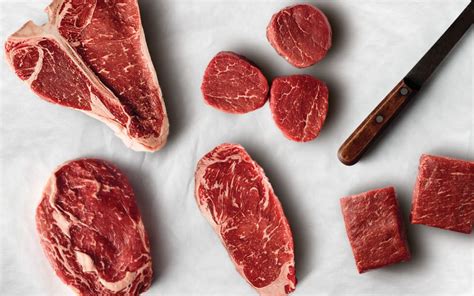 Ultimate Steak Cut Guide – Choosing the Best Cuts - My Camp Cook