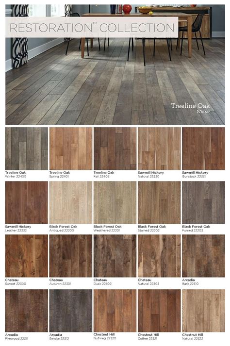 Dark Laminate Wood Flooring Colors | NIVAFLOORS.COM