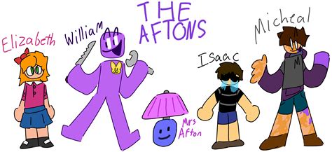 Afton Family Vore - Surveys Hyatt