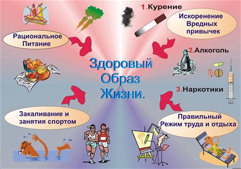 Плакаты По Здоровому Образу Жизни - topstroy