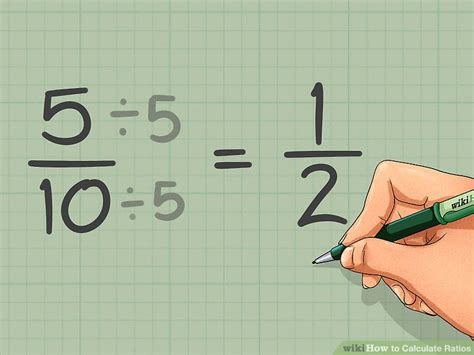 how to calculate ratios between two numbers