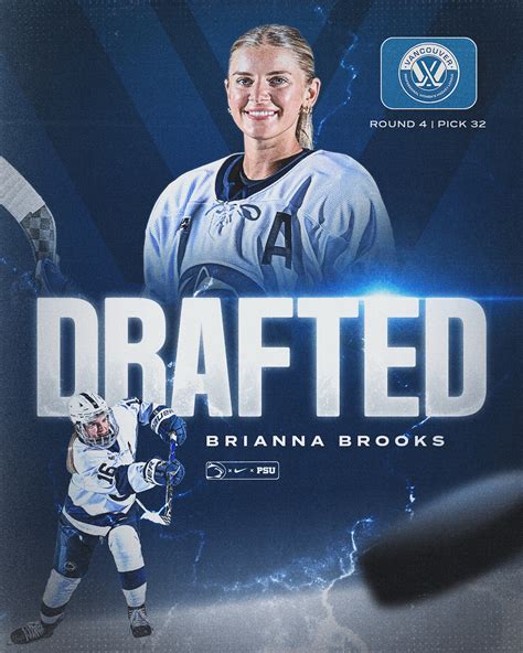 Penn State Women's Hockey