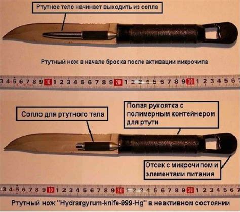 Ртутный нож: его история, первые модели и современность, различные ...