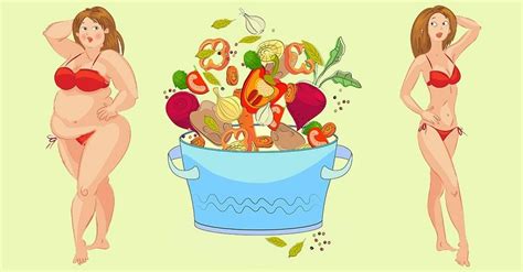 Жиросжигающие продукты