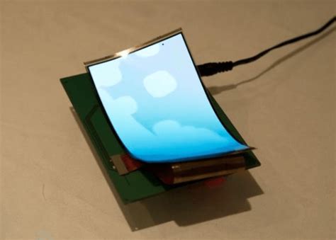 What is AMOLED?