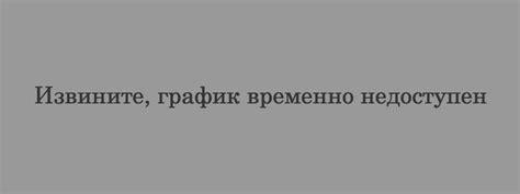 Курс датской кроны к гривне на сегодня. Конвертер валют датские кроны в ...