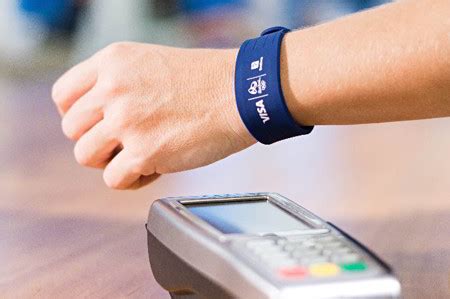 NFC браслет - удобный способ оплаты покупок и пропусков. Использование ...