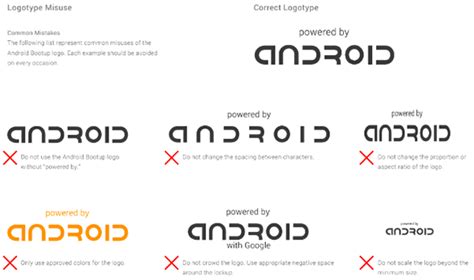 Google Now Requiring Manufacturers To Brand Devices “Powered By Android ...