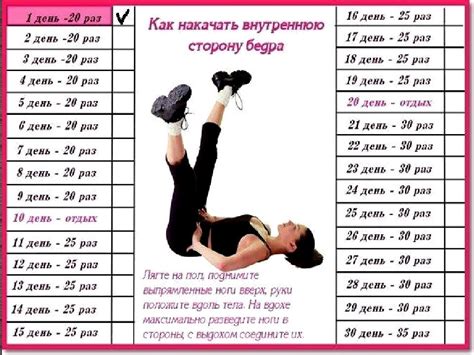 Как накачать внутреннюю сторону бедра | Fitness motivation, Gym fitness ...