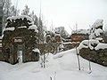 Category:Ryabovo estate - Wikimedia Commons