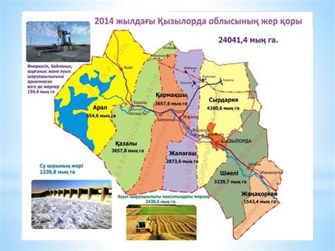 Қызылорда облысы - презентация онлайн