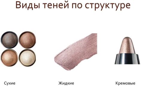 Вся косметика для макияжа. Список, название и для чего, фото