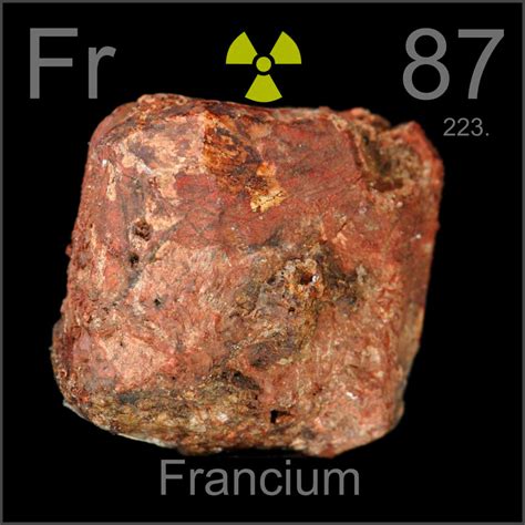 Francium ~ Detailed Information | Photos | Videos