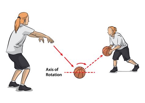 Pass Basketball
