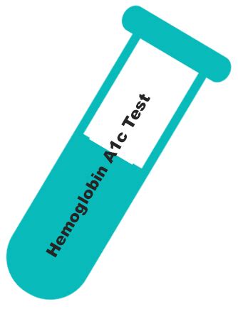 Hemoglobin A1c (Test Code 496) - Houston Vaccines