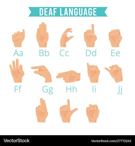 hands language deaf human gestures alphabet emoji vector image