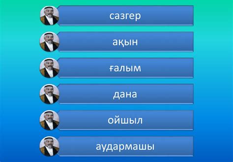 Абай туралы - презентация онлайн