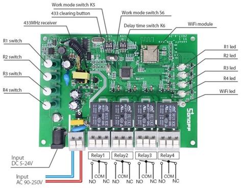 The Sonoff 4CH Pro - Scargill's Tech Blog
