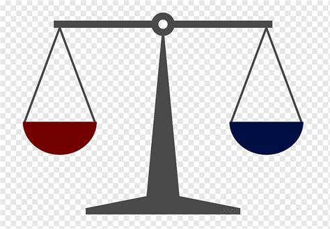 Animation scale