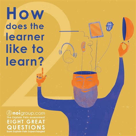 learner   learn visualised noigroup