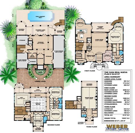 Mediterranean House Plan: Mediterranean Tuscan Beach Home Floor Plan