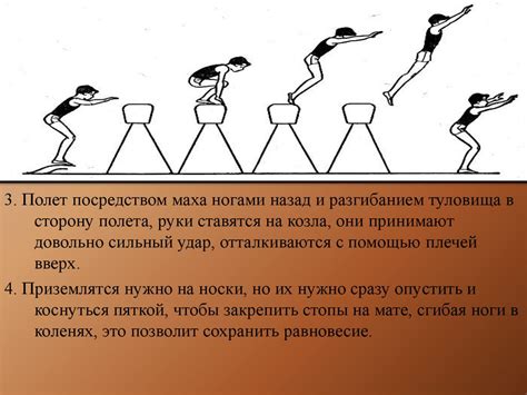 Опорный прыжок способом ноги врозь - online presentation