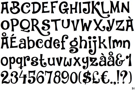 Identifont - Jambo