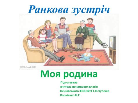 Презентація. Ранкова зустріч "Родина". 1 клас НУШ