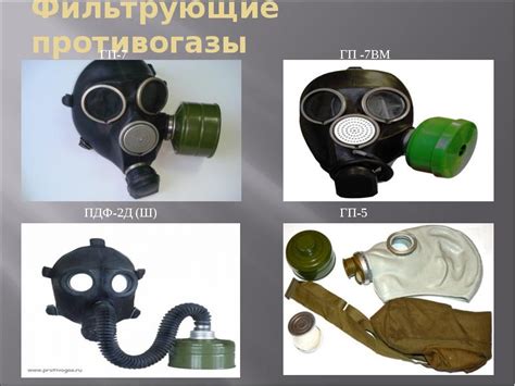 Противогазы