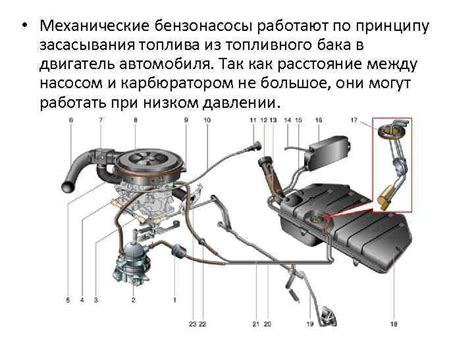 Что такое бензонасос для автомобиля - устройство и принцип работы