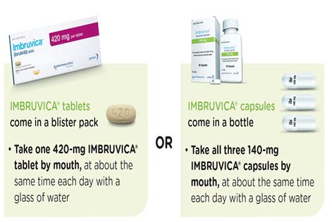 ABBVIE: Submits Supplemental New Drug Application to U.S. FDA For