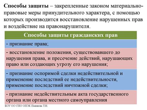 Осуществление и защита гражданских прав - презентация онлайн