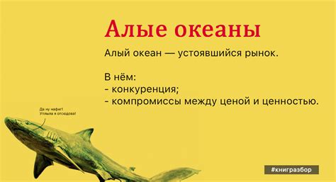 Ким Чан и Рене Моборн — Стратегия голубого океана