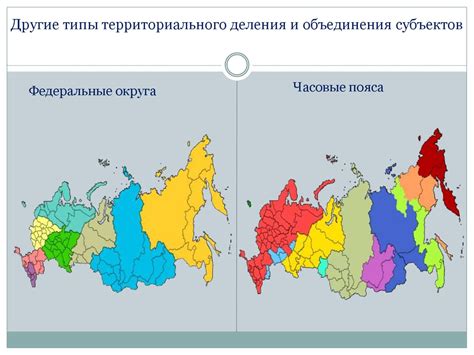 Государственное территориальное устройство - презентация онлайн
