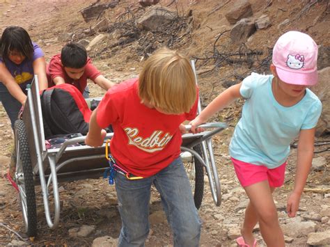 Core Practices | Rio Gallinas School for Ecology and the Arts