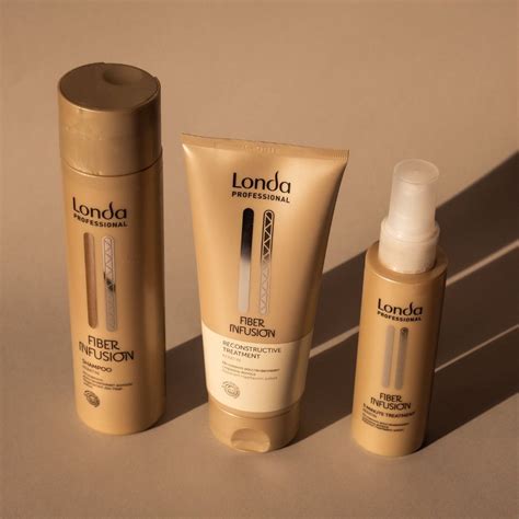 Londa Fiber Infusion, zestaw XL odbudowujący do włosów, szampon + maska ...