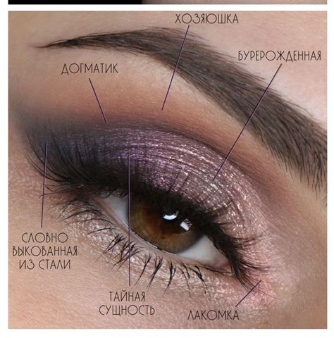 Пин от пользователя Ева на доске Makeup | Макияж для зеленых глаз ...